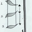 Is Daylighting Still a Factor in Facade Design? Is Daylighting Still a Factor in Facade Design?